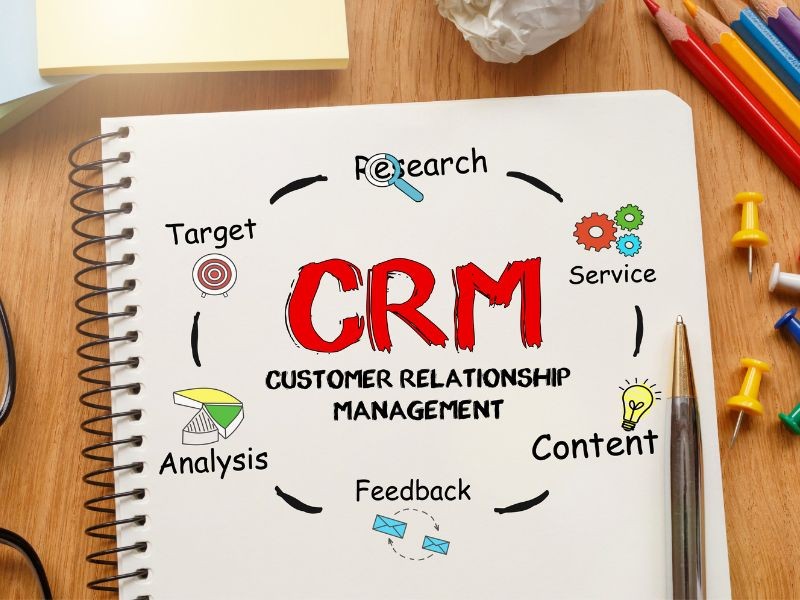 crm_empresarial