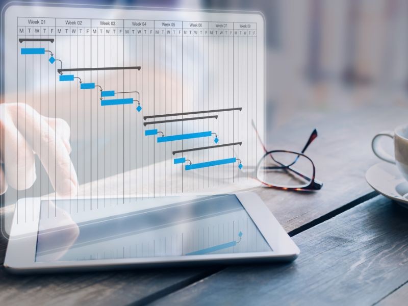 Gantt-Proyectos-CRM